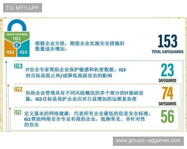 游戏术语CIS的含义解析及其在电竞文化中的重要性